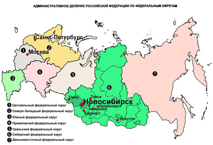 Novosibirsk